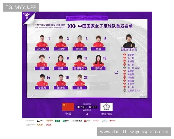 中国足球女足球员角色多样性与技战术定位变化，中国女足知名人物