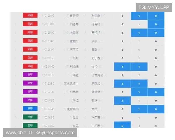 五大联赛欧洲赛事影响联赛竞争格局,五大联赛欧洲赛事影响联赛竞争格局吗 五大联赛欧洲赛事影响联赛竞争格局,五大联赛欧洲赛事影响联赛竞争格局吗