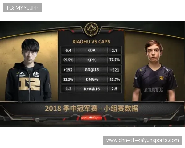 电竞赛事数据监测平台功能增强,电竞数据查询 电竞赛事数据监测平台功能增强,电竞数据查询